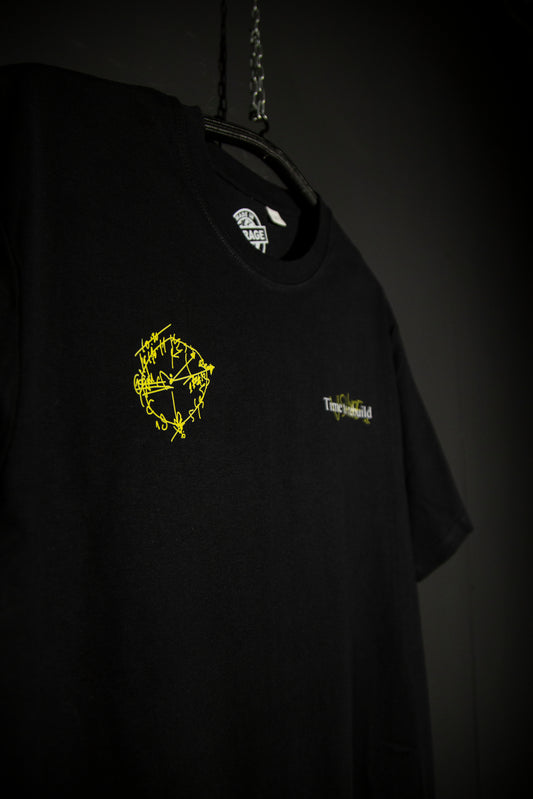 Time to rebuild (Rotor)